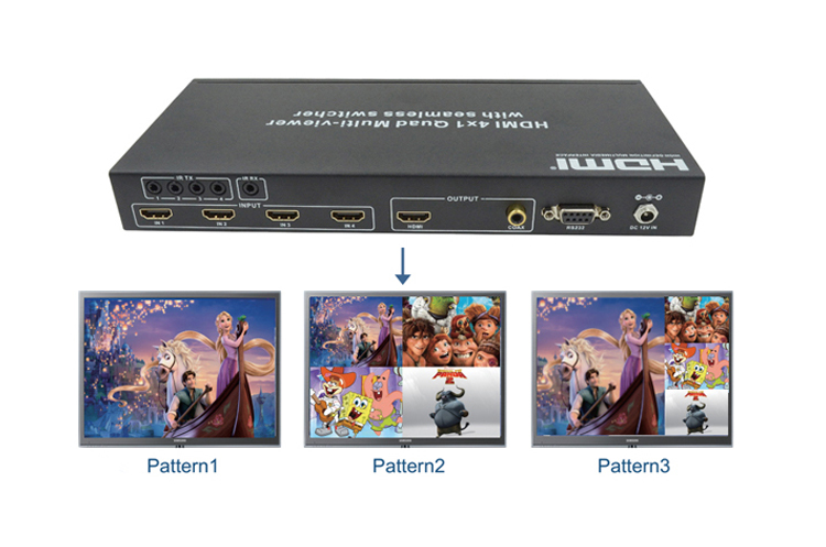 LINK-MI LM-S41 4x1 HDMI 4޷лͷָ